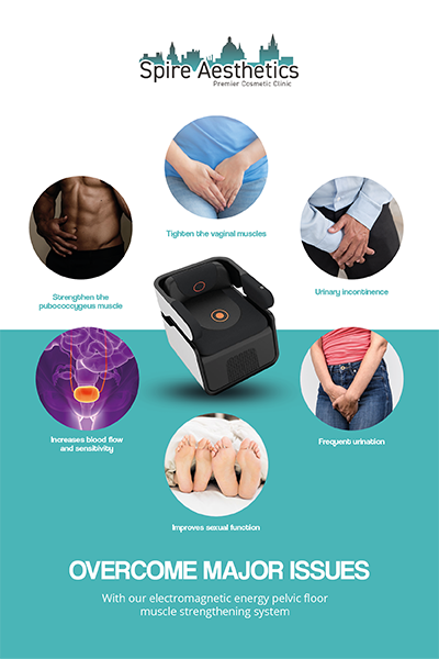 Image showing the benefits of Pelvic Floor Chair Therapy Kingston-upon-Hull