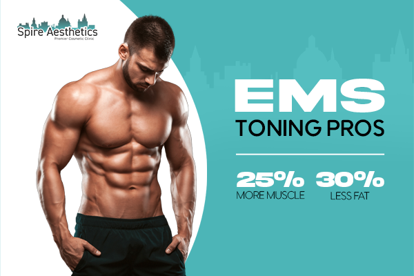 Benefits of EMS Toning Treatment to build leg muscle Kingston-upon-Hull